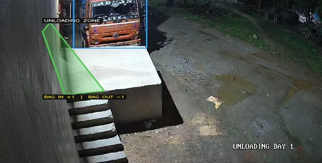 CCTV view of a truck docked at unloading bay 1 with AI detection